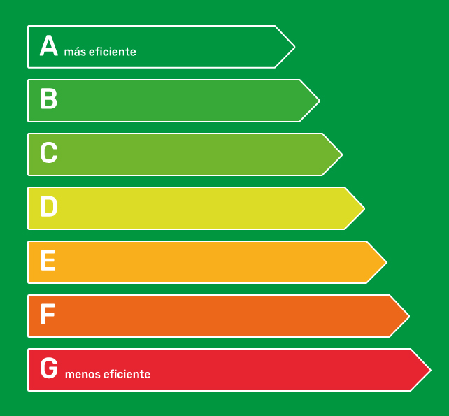 Qu Es La Certificaci N De Eficiencia Energ Tica Certificados