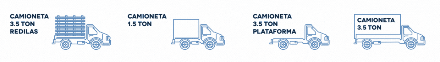 tipo de unidades de carga para distribución nacional e internacional
