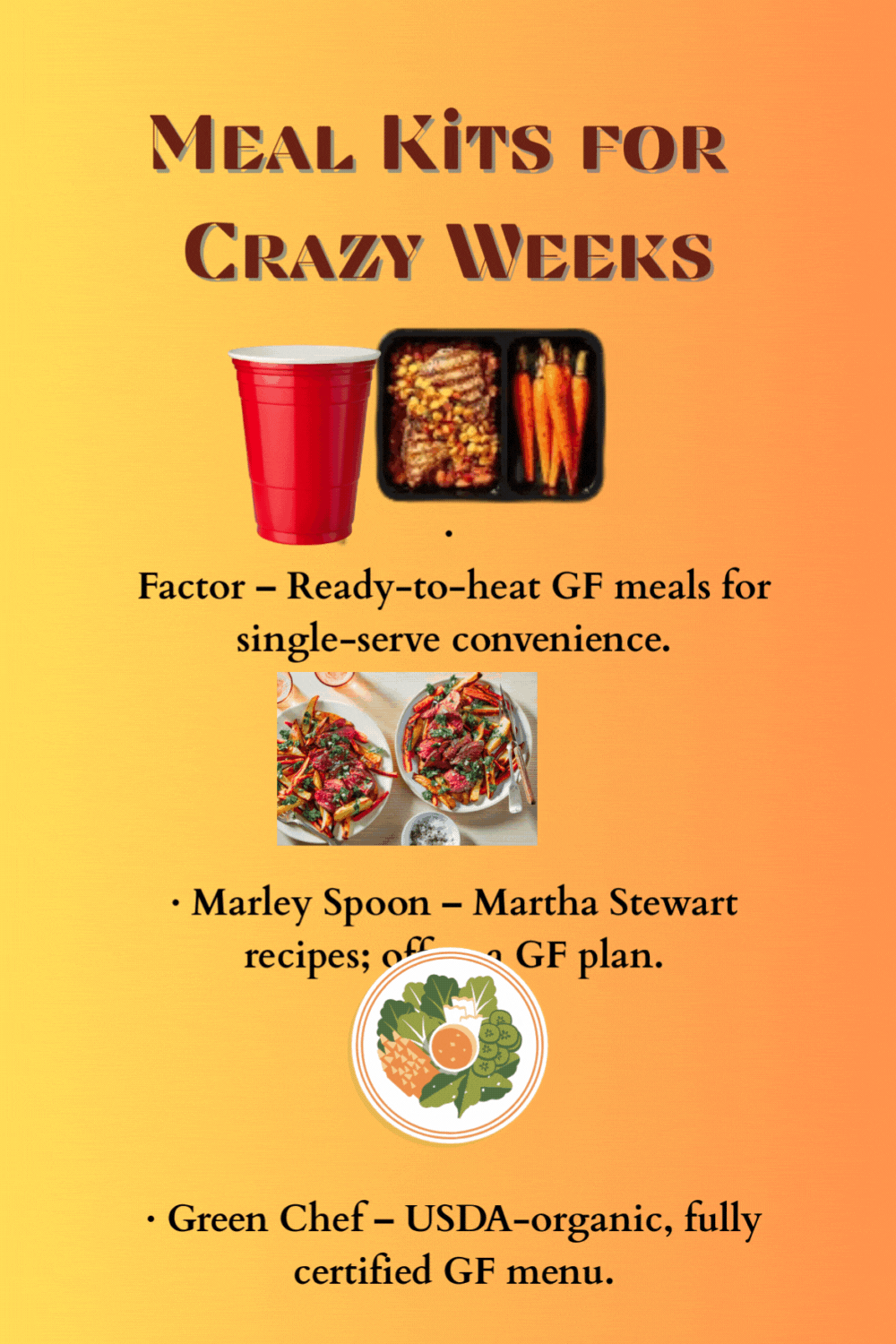 Gluten Free Meal Kits