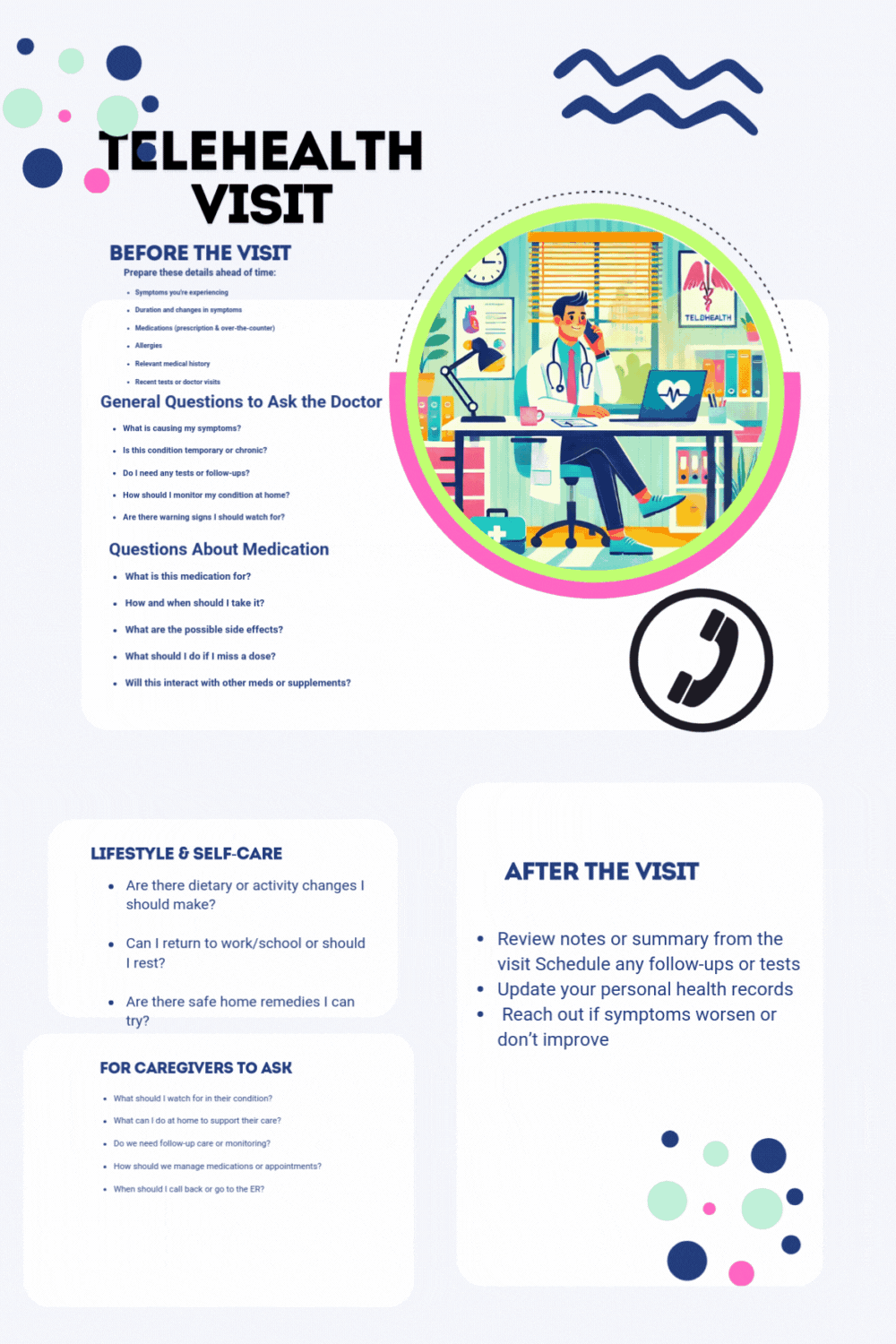 TeleHealth Visit Check List