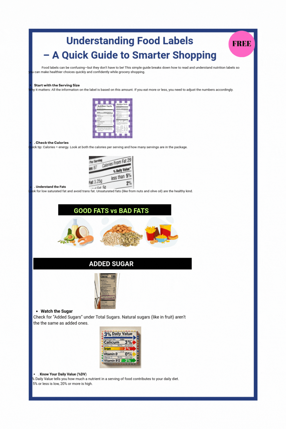 Understanding Food Labels