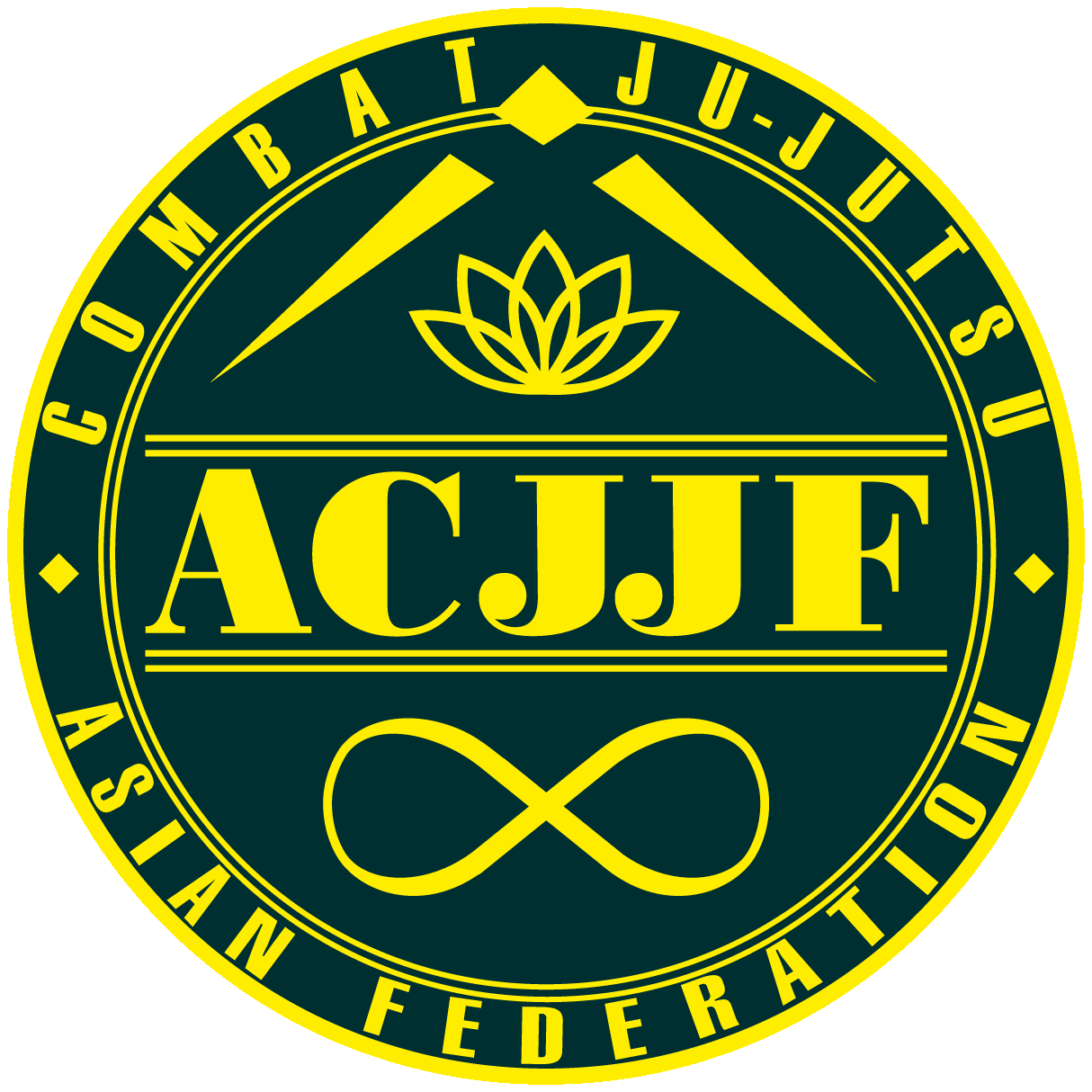 Asian Combat Ju Jutsu Federation (ACJJF) logo