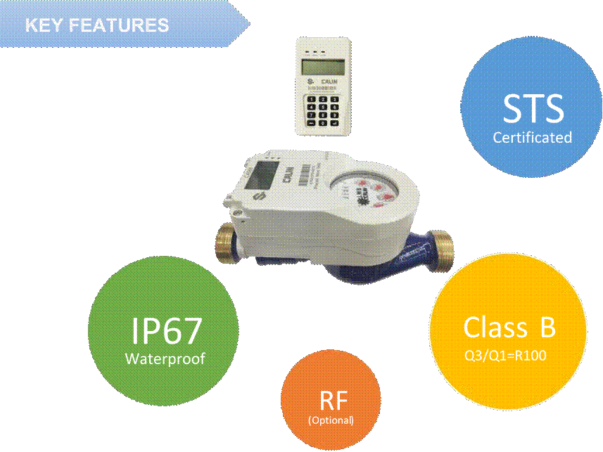 key feature meteran air prabayar wh8 store