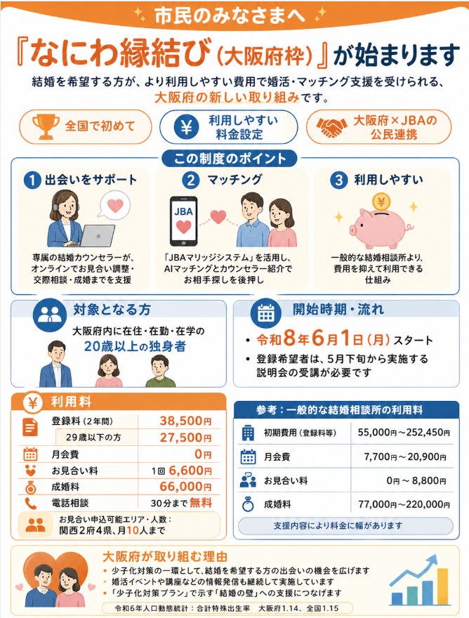 サカイタイムズ本文画像