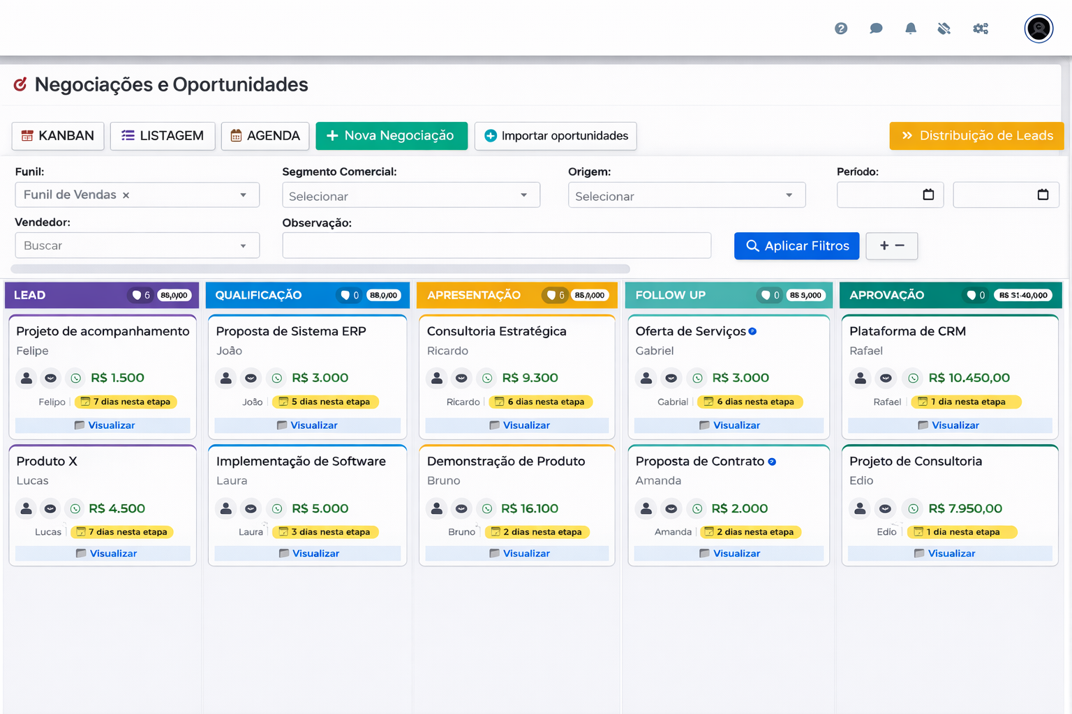 CRM do FORCIUS - funil de vendas e histórico de leads