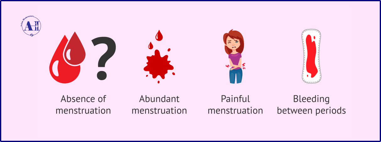 Irregular Periods Causes Diagnosis Homeopathic Treatment Asian Homeocare Homeoapthy clinics and Doctors