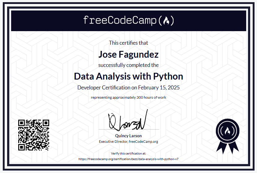 Data Analysis With Python Certification