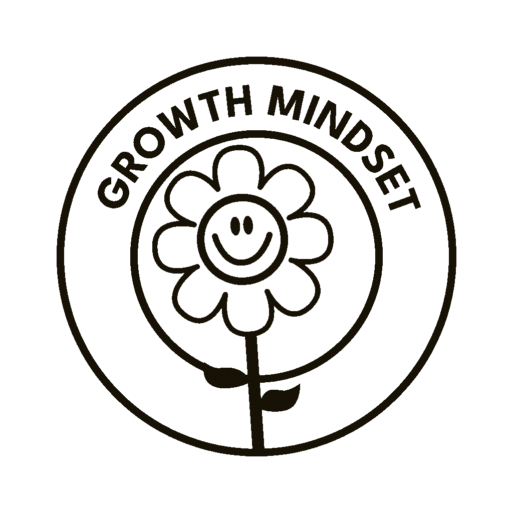 Growth mindset graphic