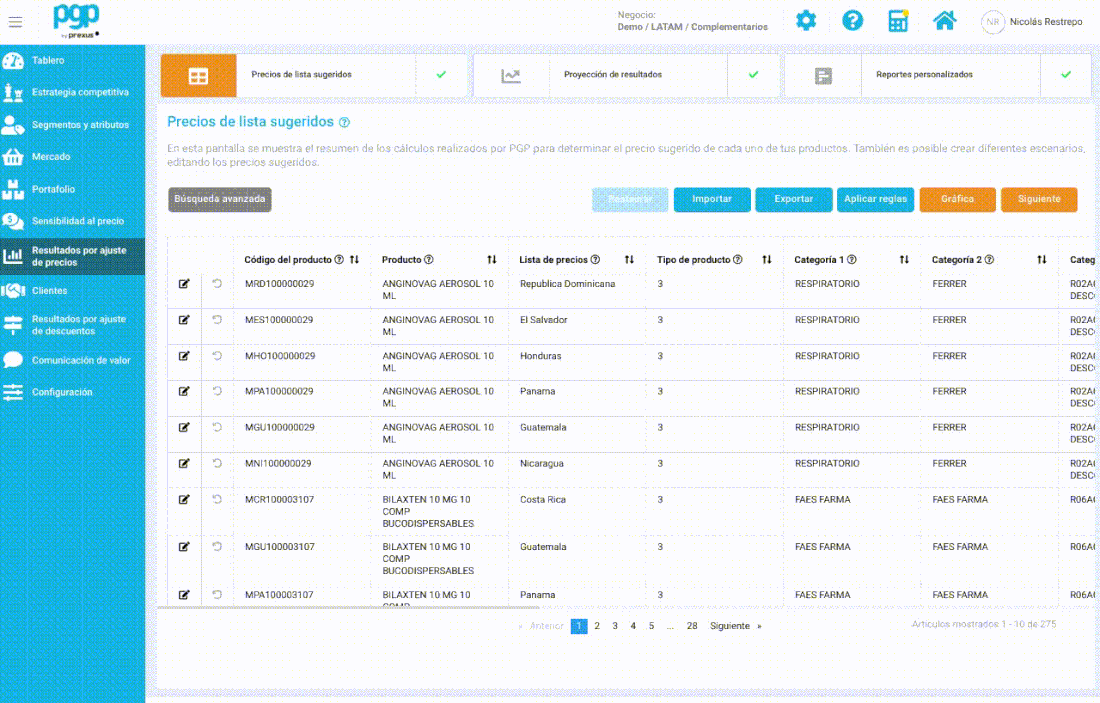Optimiza los precios de lista con PGP
