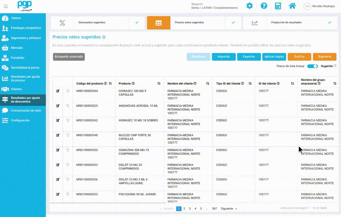 Diseña y gestiona los descuentos a tus clientes con PGP