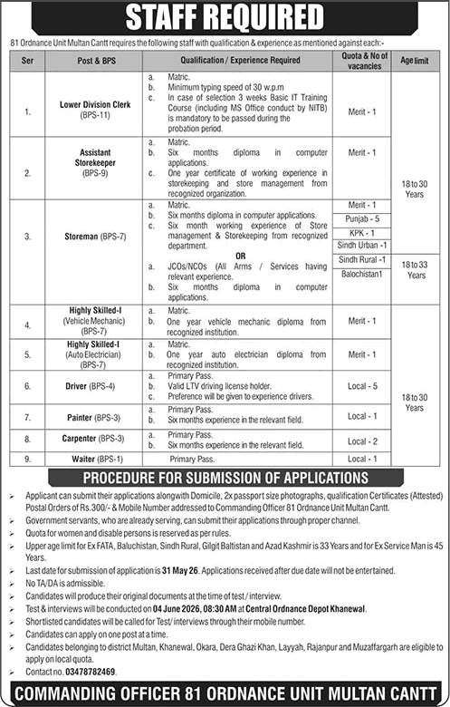 Job advertisement for 81 Ordnance Unit Multan Cantt showing various staff required positions and qualifications.