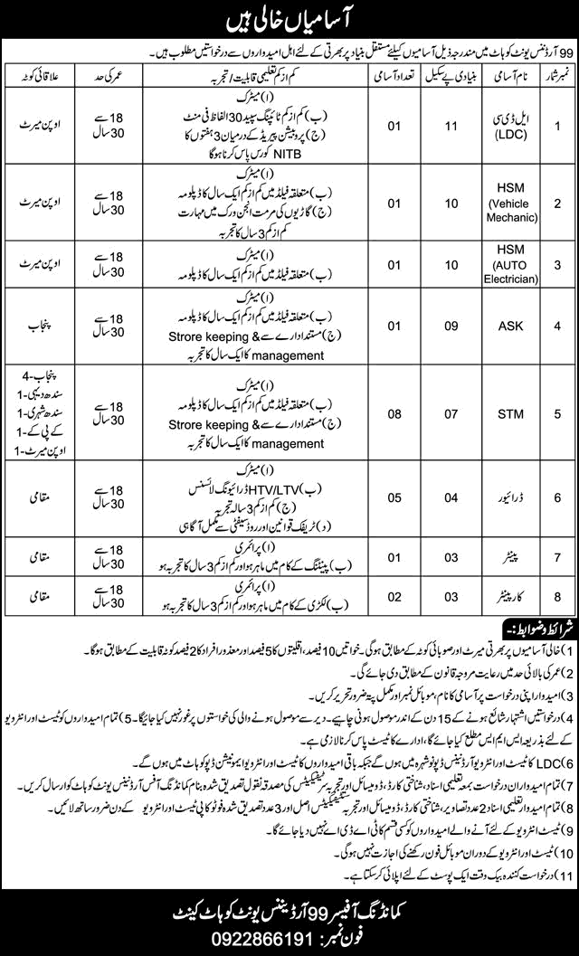 Job advertisement document in Urdu for 99 Ordnance Unit Kohat Cantt listing various technical and clerk positions.