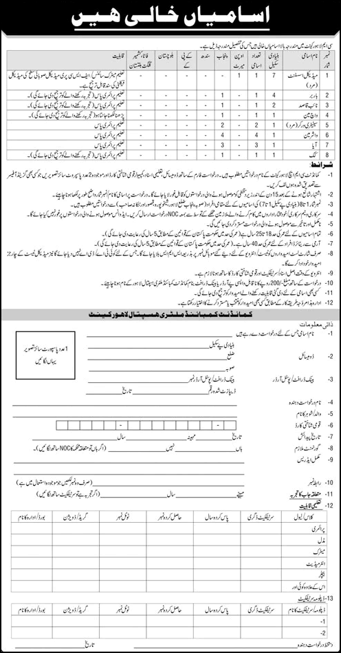 Official job advertisement and application form for Combined Military Hospital Lahore Cantonment in Urdu.