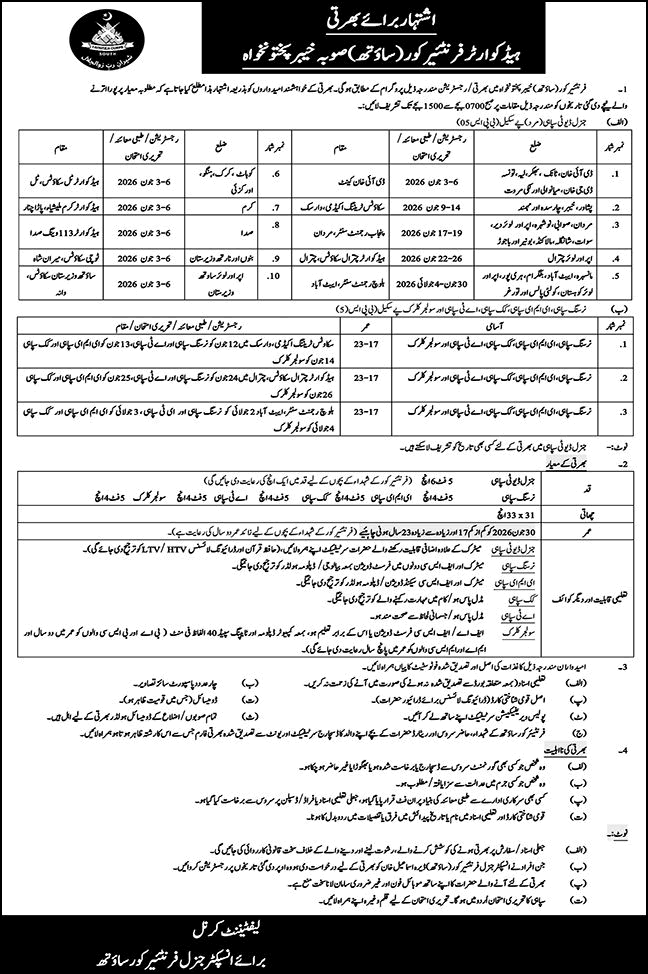 Frontier Corps KP North recruitment advertisement in Urdu for soldiers and technical staff positions.