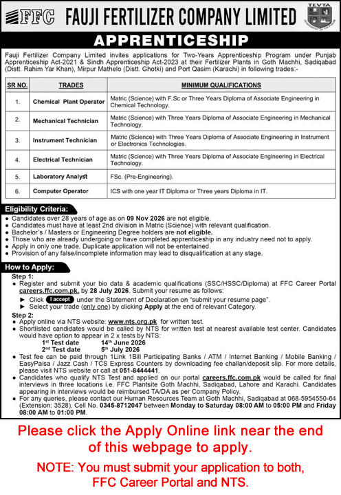 Fauji Fertilizer Company FFC apprenticeship 2024 advertisement for technicians and plant operators in Pakistan.