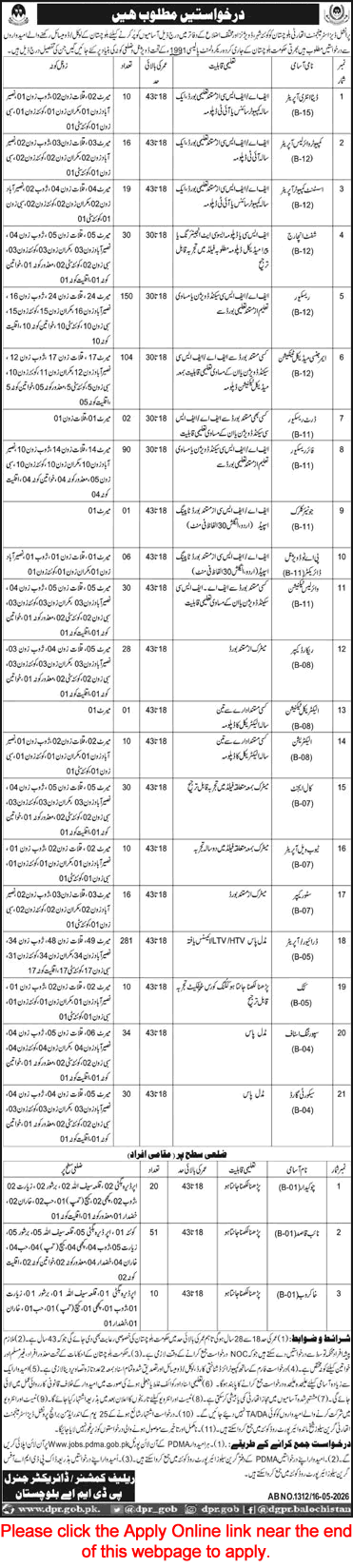 Official government job recruitment advertisement in Urdu for PDMA Balochistan featuring a table of various positions and