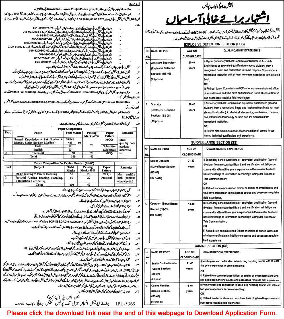 Job advertisement for Punjab Police Explosive Detection, Surveillance, and Canine Section vacancies with qualification