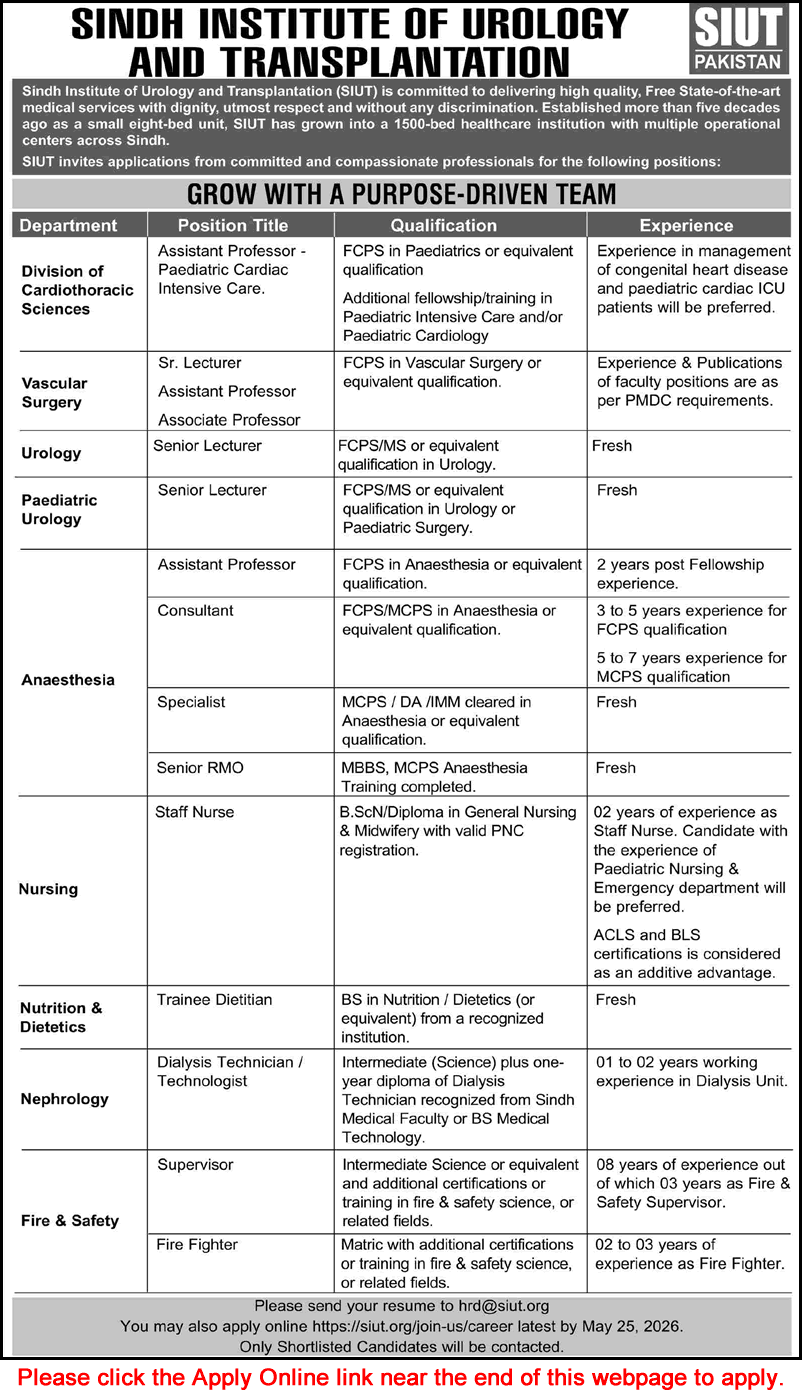 Job advertisement for Sindh Institute of Urology and Transplantation (SIUT) listing healthcare careers and nursing vacancies.