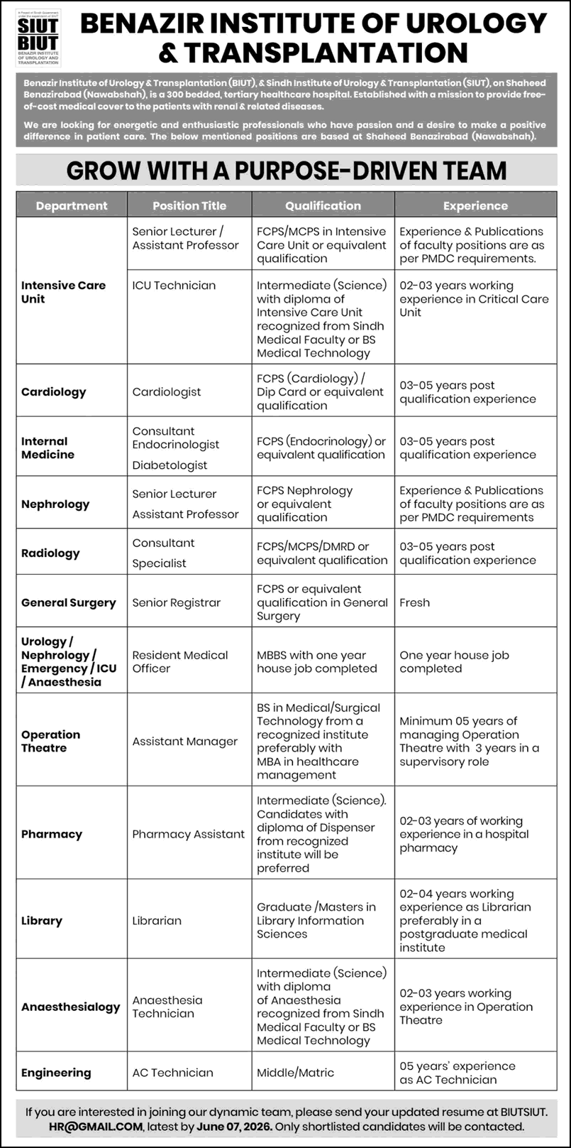 Job advertisement for Benazir Institute of Urology and Transplantation listing medical staff vacancies in Nawabshah.
