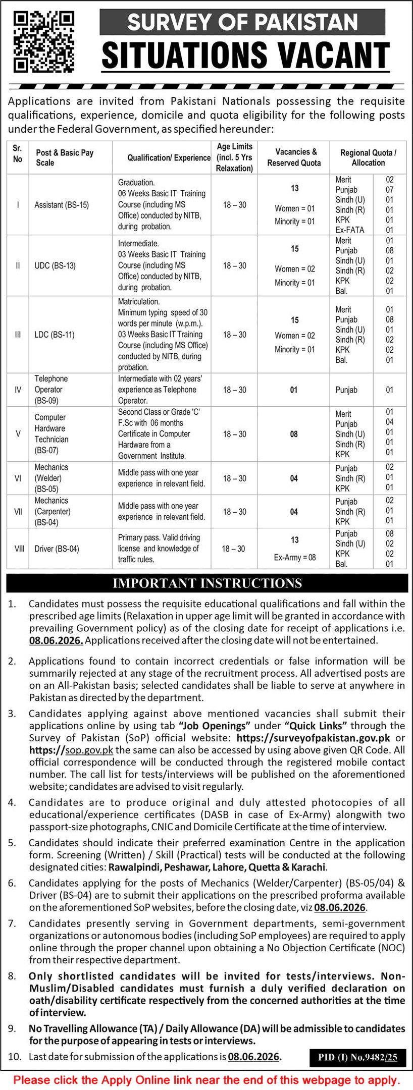 Survey of Pakistan job advertisement listing government job vacancies for Assistant, UDC, LDC, and technical roles with