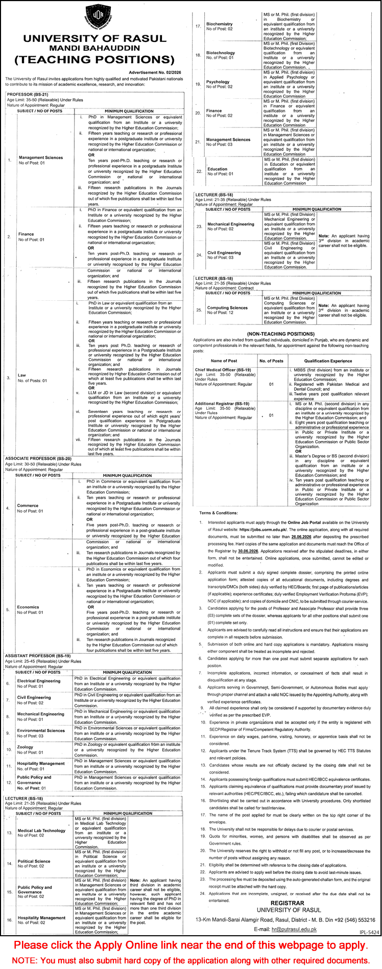 Job advertisement for teaching and non-teaching positions at the University of Rasul Mandi Bahauddin listing faculty