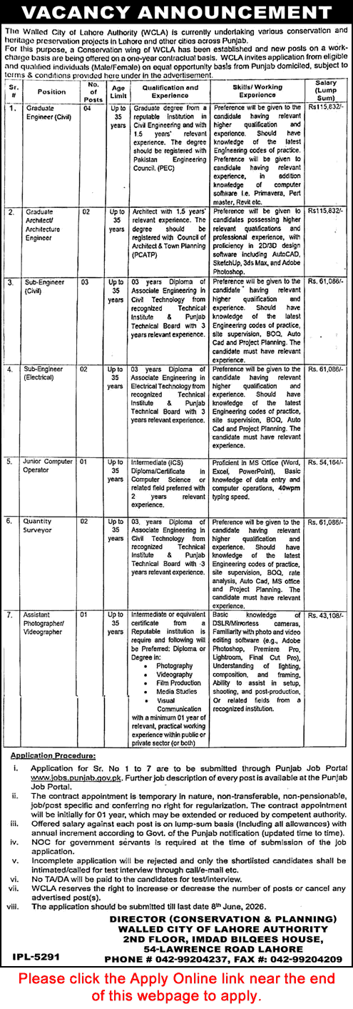 Job vacancy advertisement for Walled City of Lahore Authority listing engineering and architectural positions.