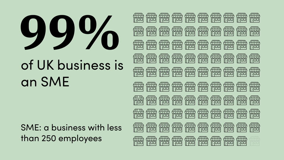 Small business infographic designed to communicate key information for Switalskis