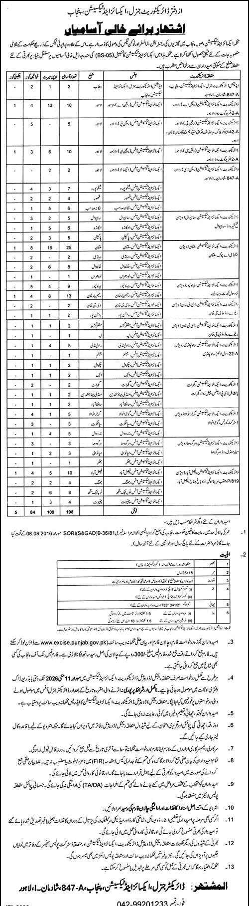 An official Urdu job advertisement from the Directorate General Excise and Taxation, Punjab, detailing vacancies for Excise