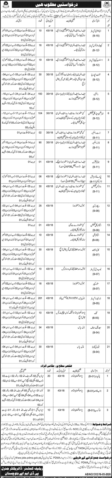 Urdu job advertisement table listing government career opportunities and recruitment details for public sector positions.