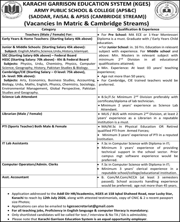 KGES APS&C Karachi Jobs 2026 advertisement for teachers and admin staff