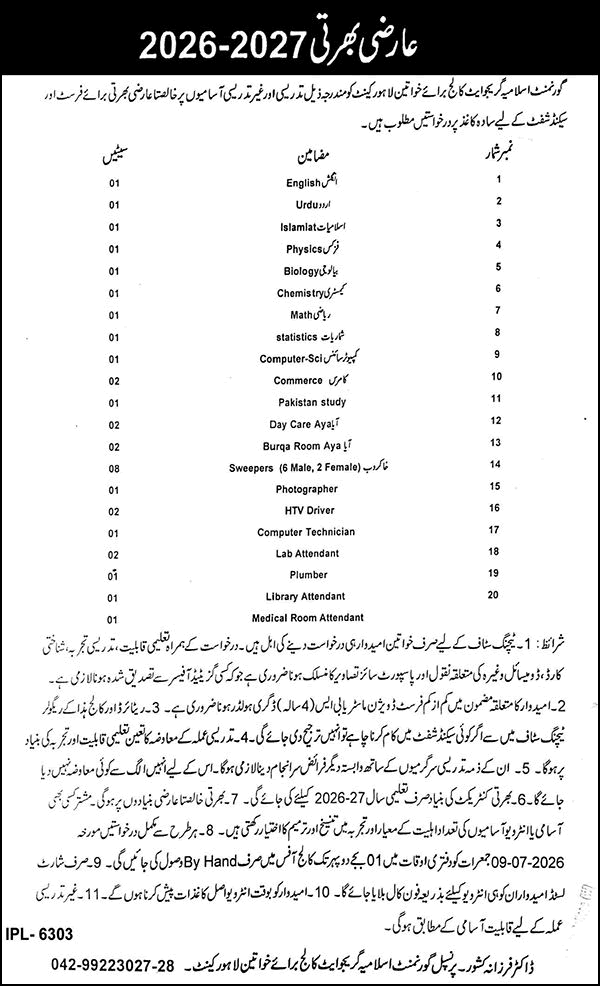 Government Islamia Graduate College for Women Lahore Jobs 2026 advertisement