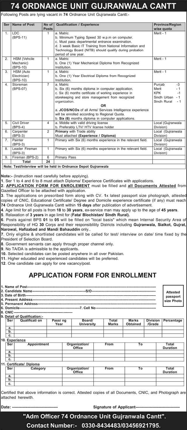 74 Ordnance Unit Gujranwala Cantt Jobs 2026 advertisement.