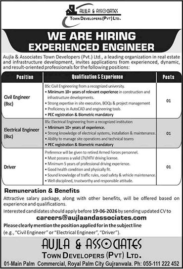 Aujla & Associates Gujranwala Jobs 2026 for Civil Engineer Electrical Engineer and Driver