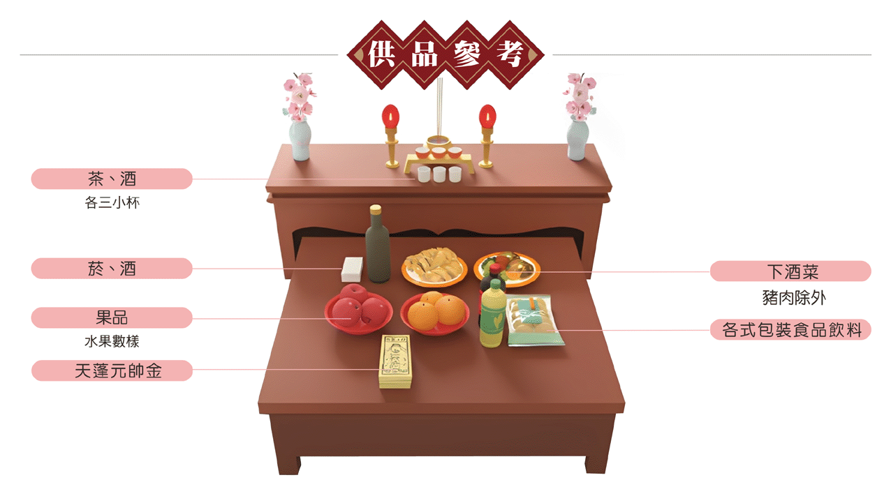 天蓬元帥供品