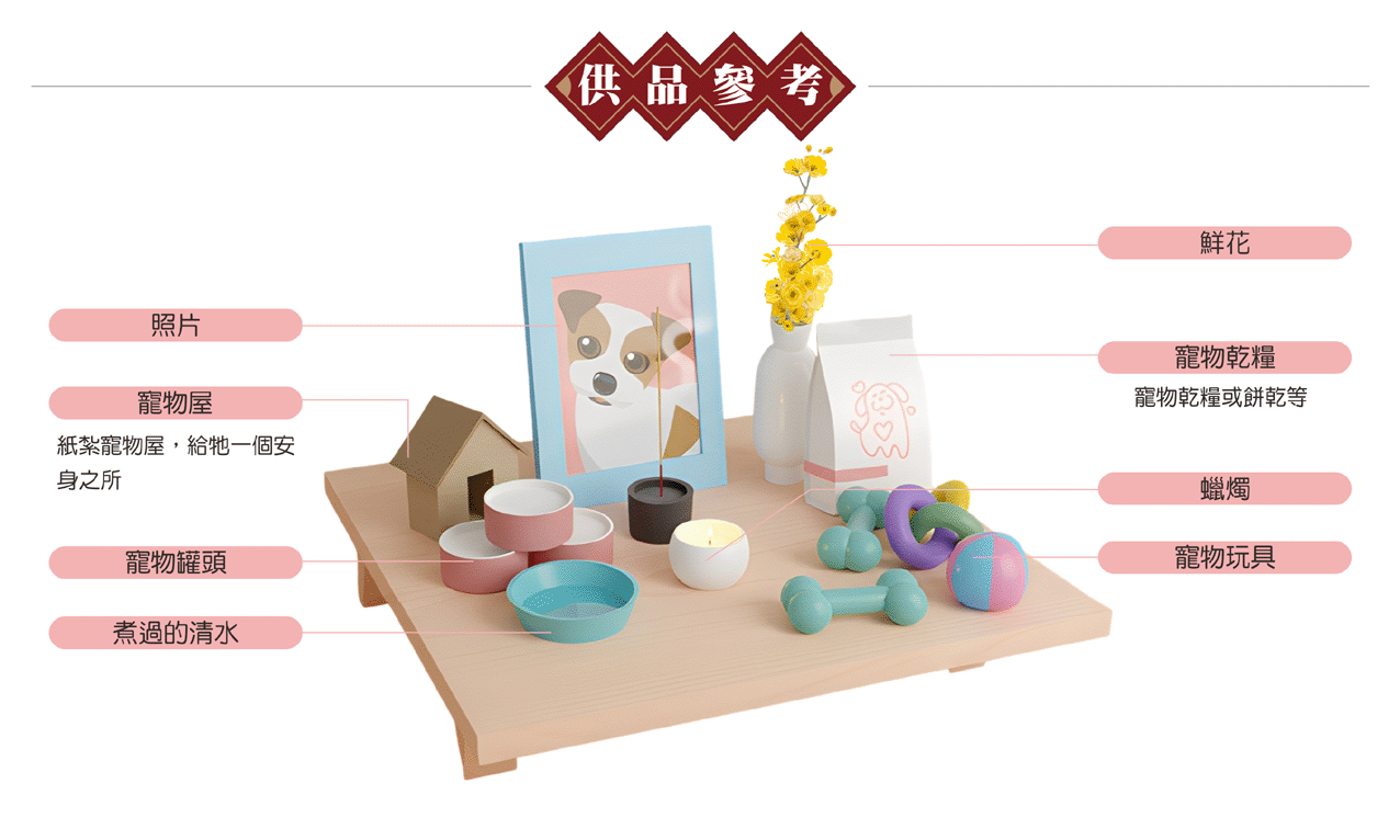 寵物拜拜供品