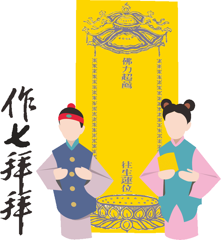 作七拜拜