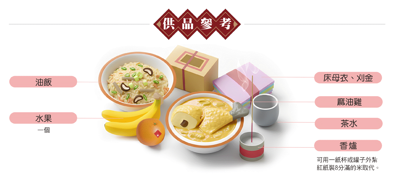 除夕拜床母供品