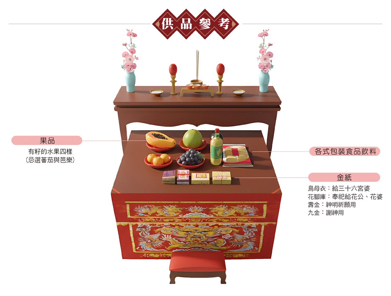 臨水夫人求子供品