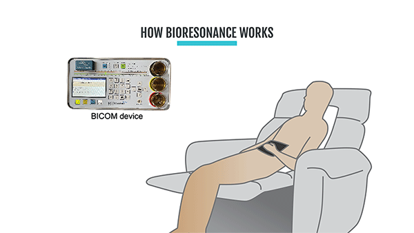 how bioresonance works