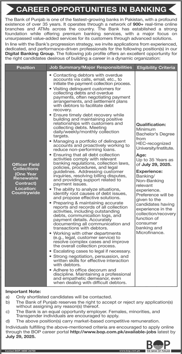 Bank of Punjab Field Collection Officer Jobs July 2025 – Ad in Daily Dawn newspaper