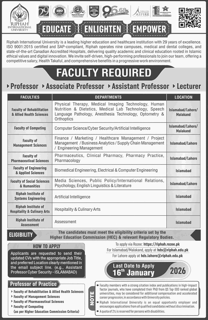 Riphah International University jobs in Islamabad teaching faculty professors lecturers January 2026