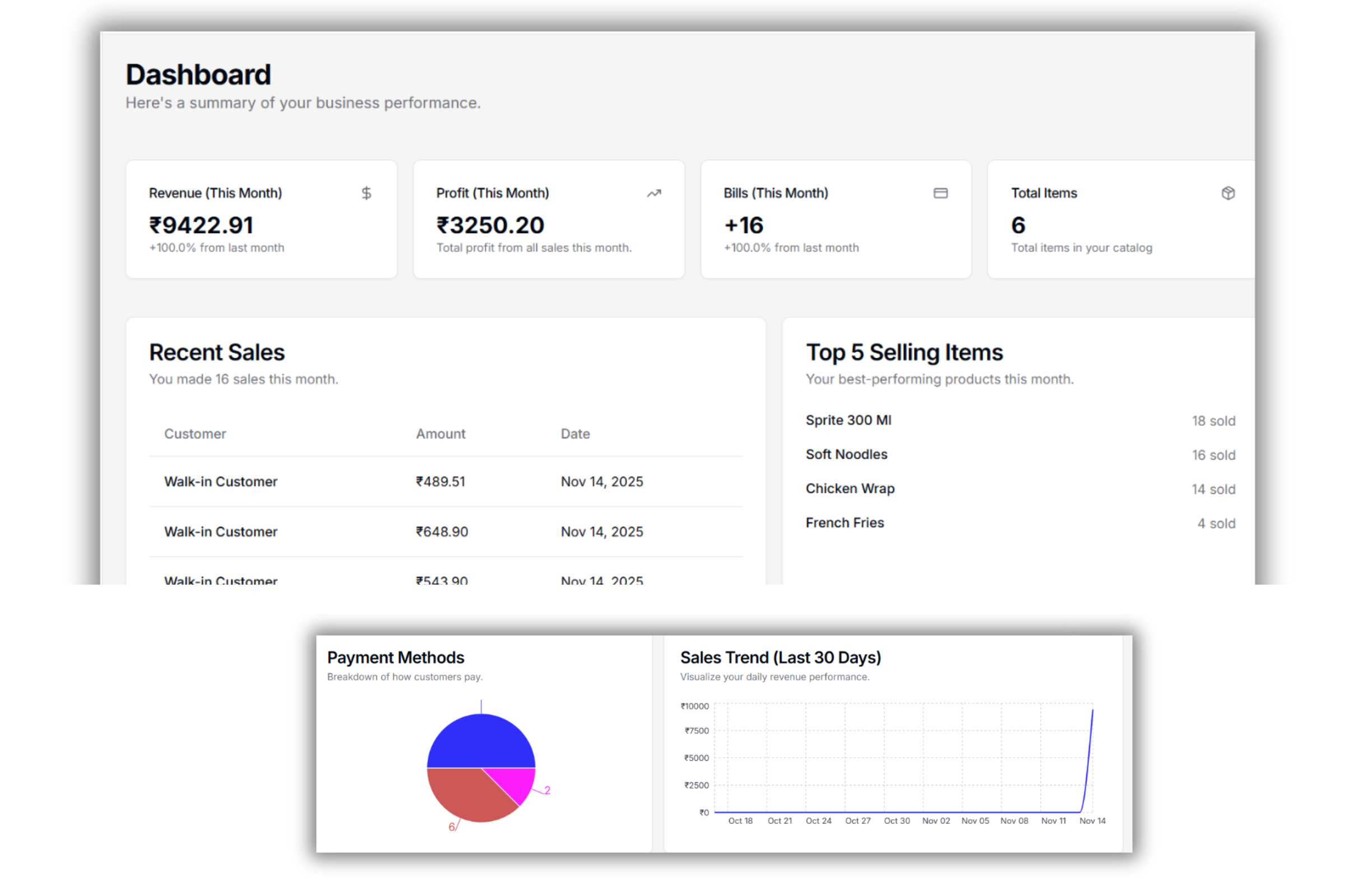 BillEase Dashboard Interface