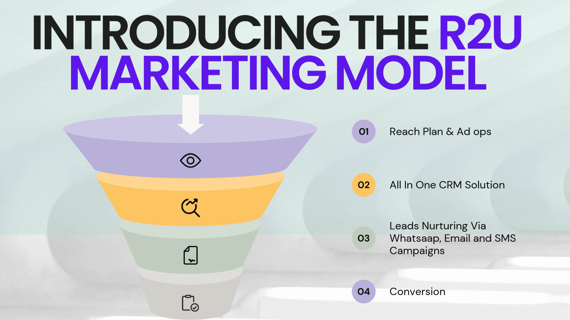 a funnel funnel of marketing funnels with a funnel funnel funnel