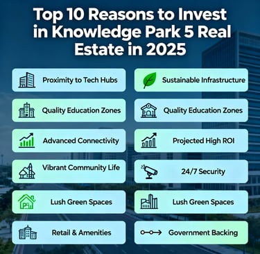 https://assets.zyrosite.com/cdn-cgi/image/format%3Dauto%2Cw%3D375%2Ch%3D366%2Cfit%3Dcrop/YNq2Qo7WqpfyeLa4/investment-in-knowledge-park-5-2025-urUK7VGmlZPntLAU.png
