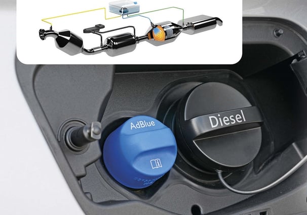 AdBlue SCR service image