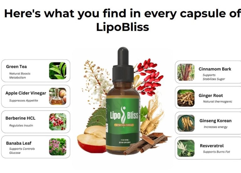 LipoBliss Reviews ❇️ Official Website Stubborn Fat with Lipo Bliss Drops | LipoBliss