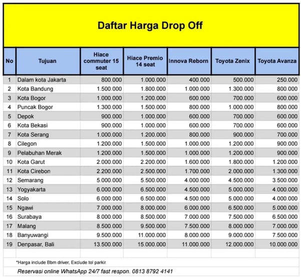 List daftar harga Layanan antar jemput bandara dengan background judul berwarna kuning.