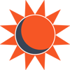 All About International Business logo
