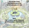 Environmental sustainability is a necessity. Businesses are integrating eco-conscious practices Bharat CSR