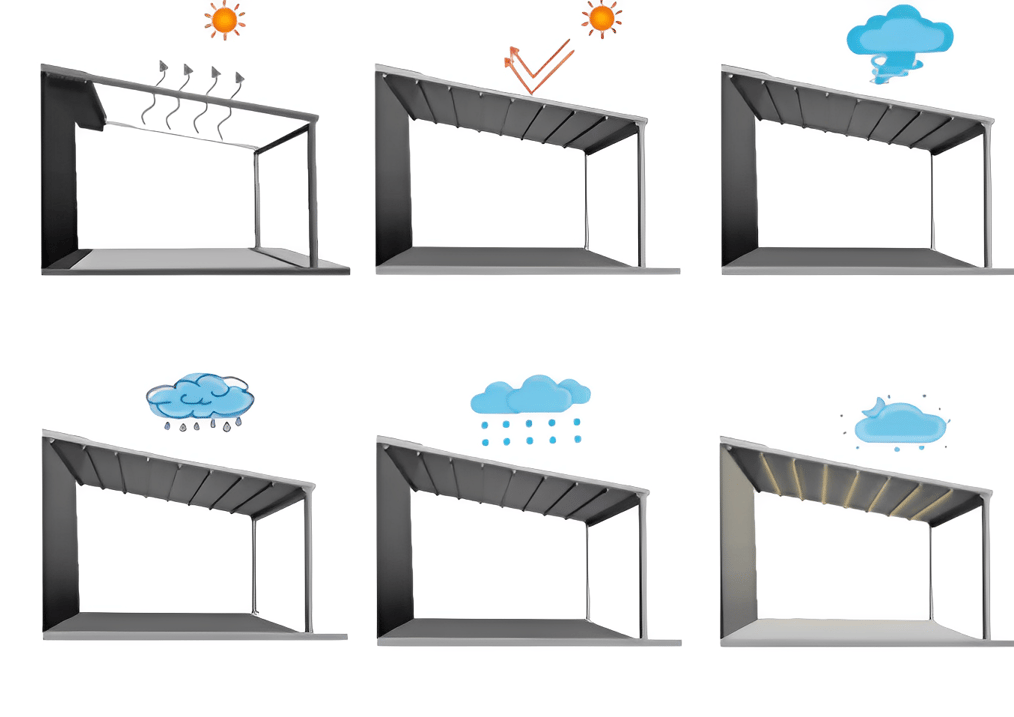 folding pvc roof feature